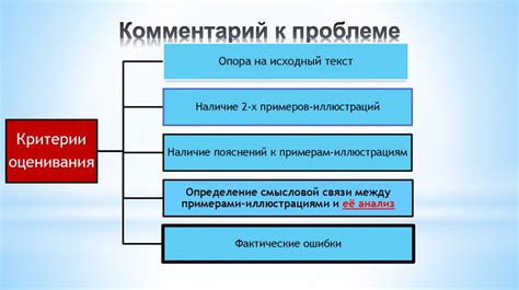 Основные трудности и способы их преодоления при настройке счетов учета номенклатуры в 1С 8.3