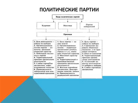 Основные трудности разработки и поддержки