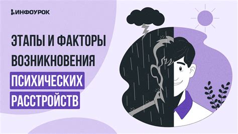 Основные факторы возникновения