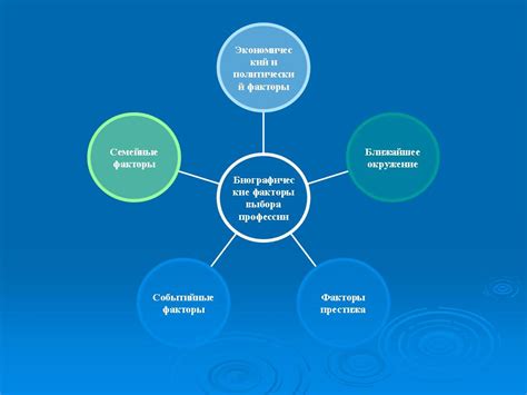 Основные факторы при выборе способа очистки