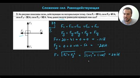 Основные формулы для определения равнодействующих сил