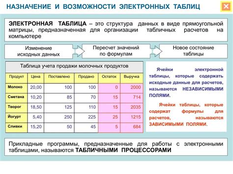 Основные функции Таб мувикабс