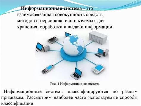 Основные функции информационной системы