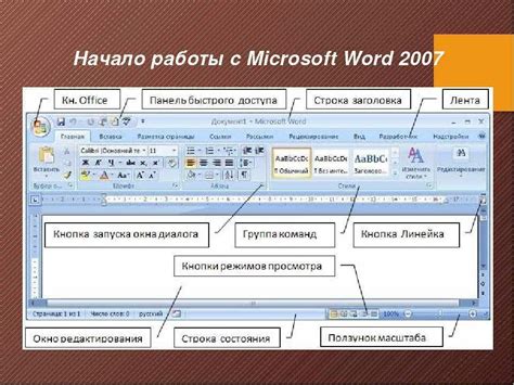 Основные функции и инструменты Word