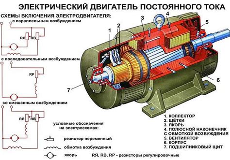 Основные характеристики двигателя звезда