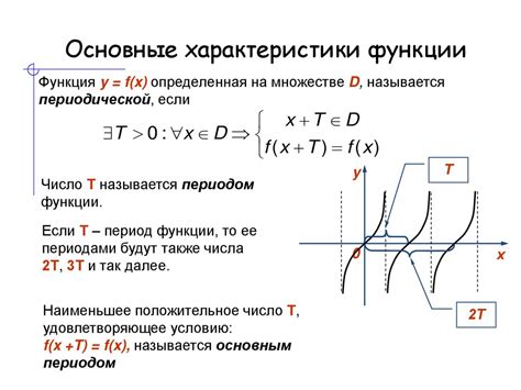 Основные характеристики функции