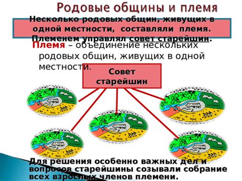 Основные черты родовых общин