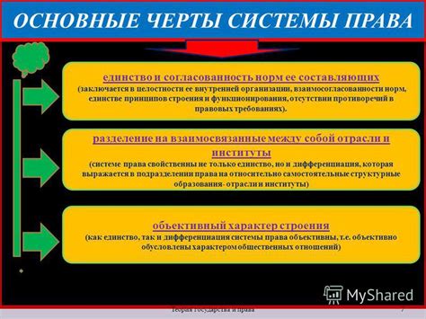 Основные черты системы АО3