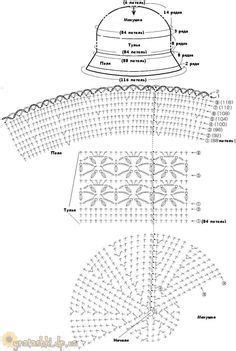 Основные шаги вязания панамы крючком