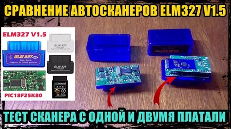 Основные шаги настройки адаптера ELM327 USB