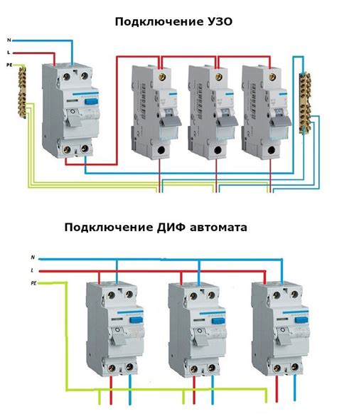 Основные шаги подключения УЗО