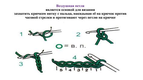 Основные шаги при вязании башмачек крючком