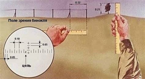 Основные шаги при поиске линейки на карту