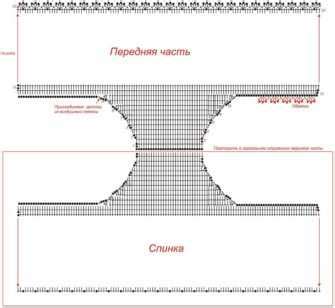 Основные шаги связывания шорт крючком