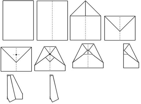 Основные шаги создания бумажного самолета-навигатора