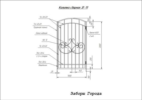 Основные элементы калитки