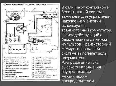 Основные элементы контактно-транзисторной системы зажигания