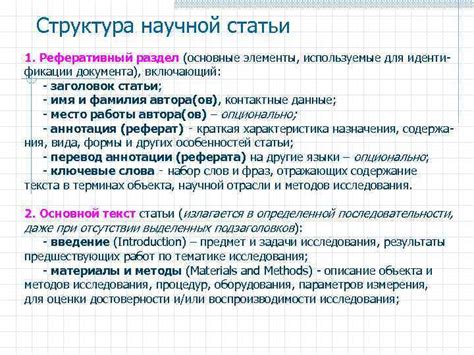 Основные элементы обложки статьи