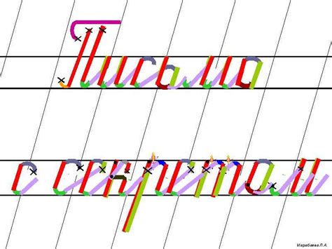 Основные элементы письма: