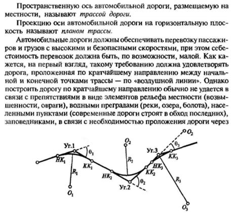 Основные элементы профиля