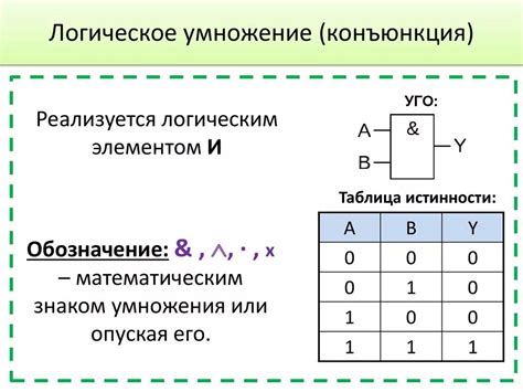 Основные элементы таблицы истинности