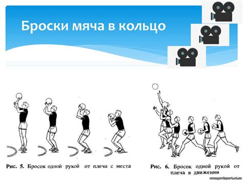 Основные элементы техники броска: захват мяча, подход и размах