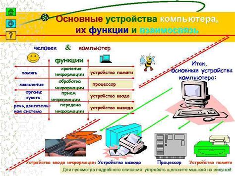 Основные энергосберегающие функции и их настройка