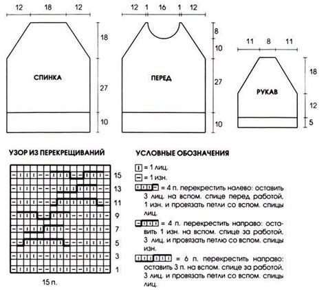 Основные этапы вязания свитера Энид