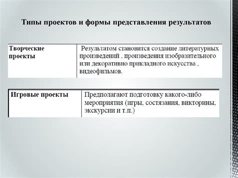 Основные этапы написания содержания: от выбора темы до окончательной редакции