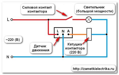 Основные этапы настройки датчика времени