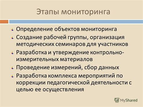 Основные этапы педагогического мониторинга: