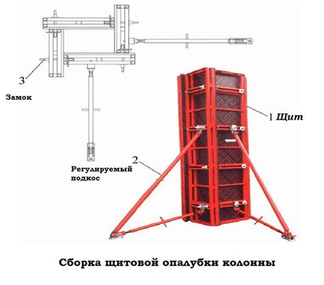 Основные этапы подготовки арматуры