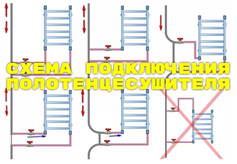 Основные этапы подключения горячей воды