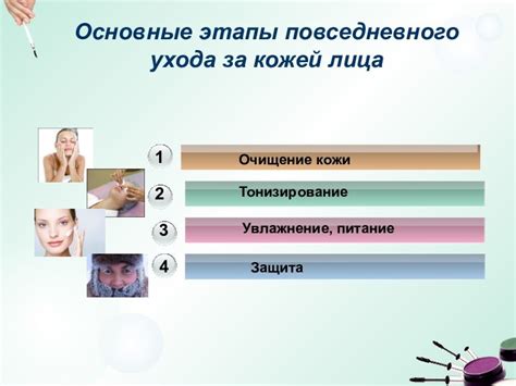 Основные этапы процесса ухода за мюглером