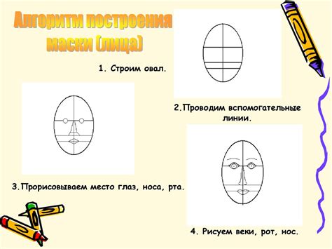 Основные этапы рисования маски