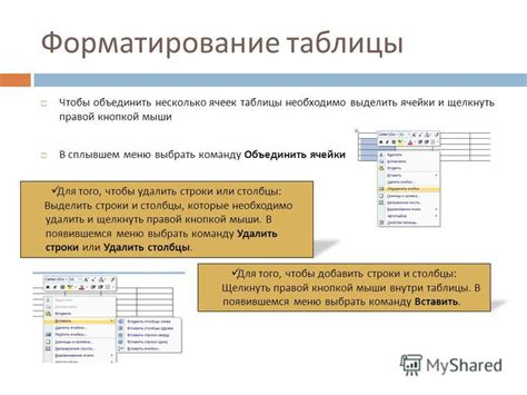 Основные этапы удаления таблицы