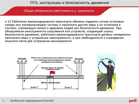 Основы ПТЭ РЖД