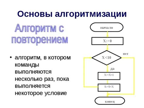 Основы алгоритма аыгы