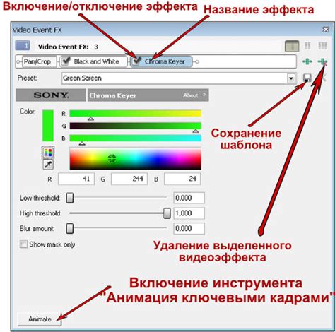 Основы видеоэффектов