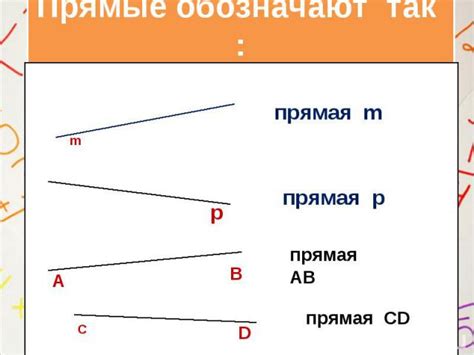 Основы геометрии: идеальный геометрический отрезок