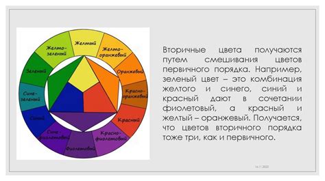 Основы дизайна принтов