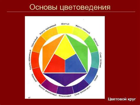 Основы изменения цветовой схемы