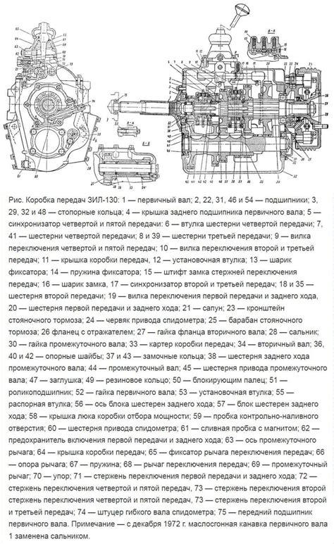 Основы настройки ЗИЛ 130