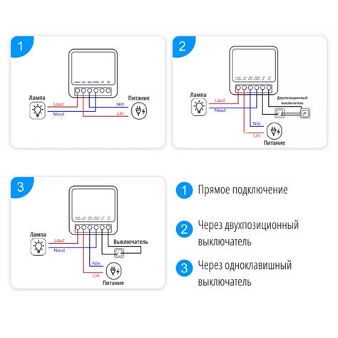 Основы настройки умного реле