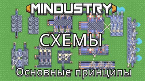 Основы оптимизации буров в Mindustry