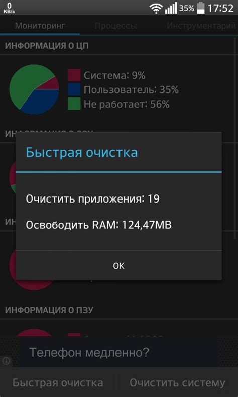 Основы оптимизации работы Android