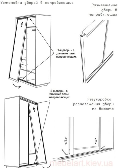 Основы оформления двери шкафа две створки