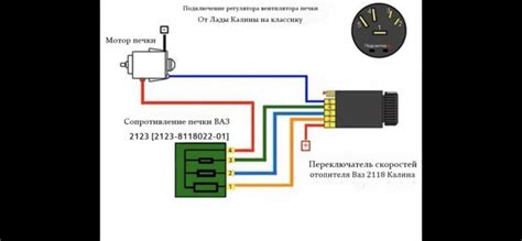 Основы подключения Google аккаунта в играх на iPhone