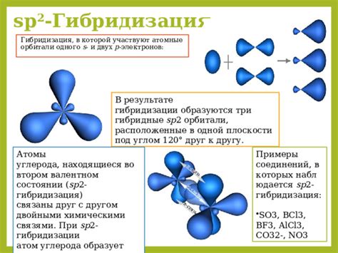 Основы поиска электронов в формулах химических соединений