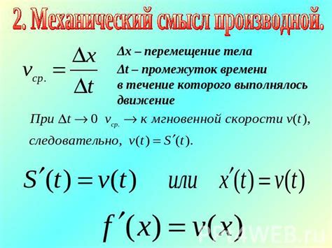 Основы производной и ее назначение